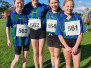 Athletics 2021